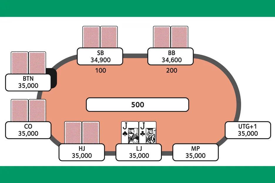 Jonathan Little book extract - Complete Poker Workout