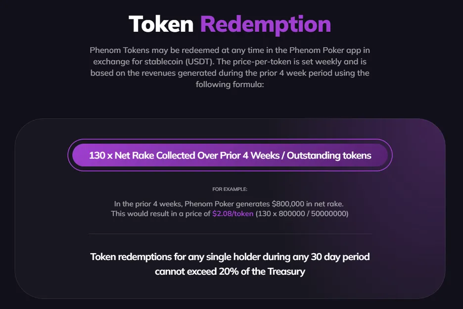 The price of the token is set weekly, according to the formula above (as published on the Phenom Poker site).