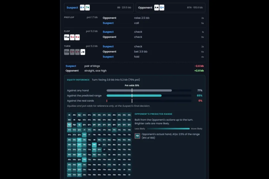 QuintAce superuser analysis 1