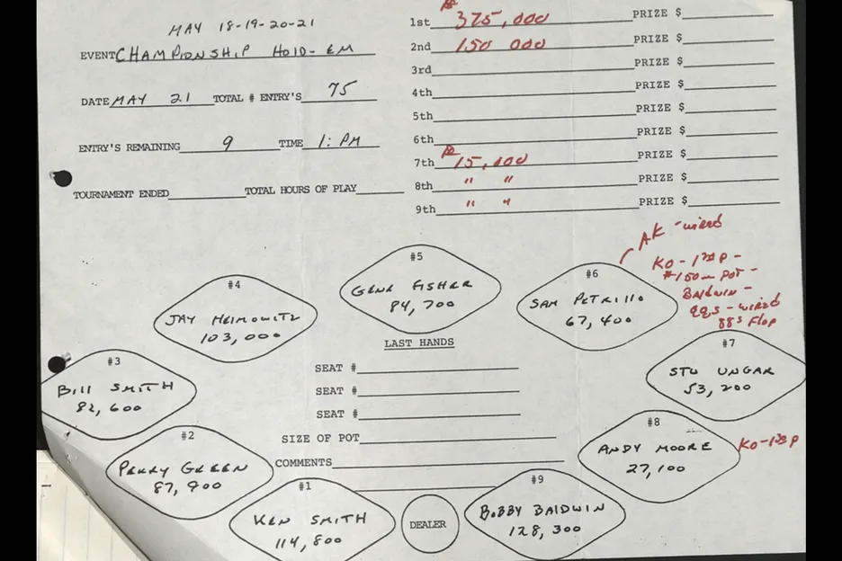 The final nine met at 1pm on Day 4. 