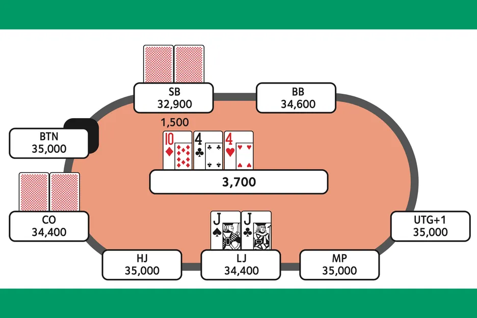 Jonathan Little book extract - Complete Poker Workout flop