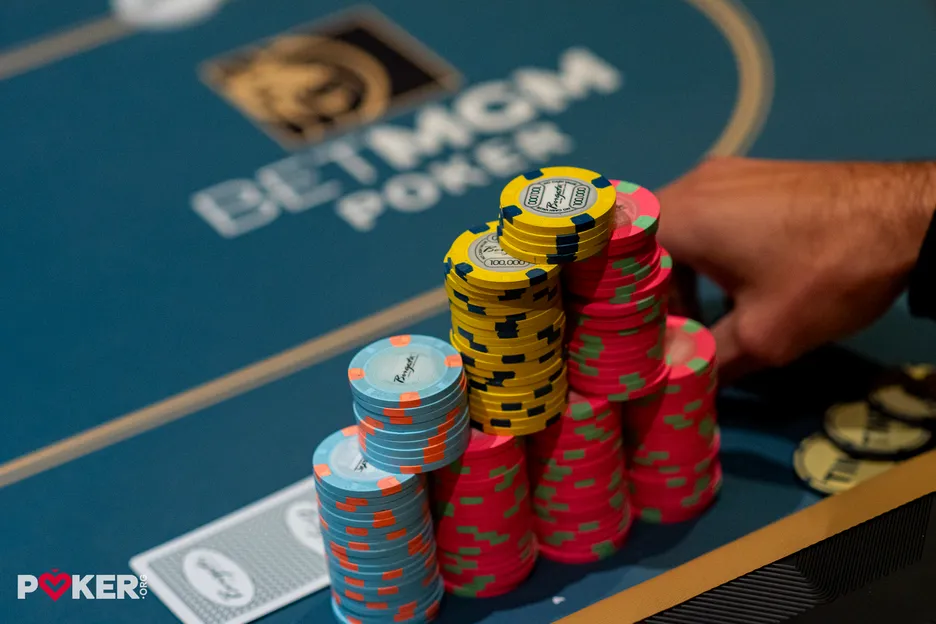 Risk Premium is a way of measuring ICM pressure. 