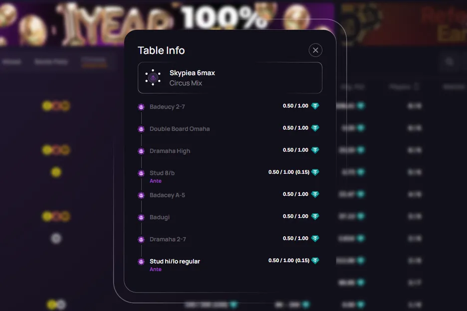 Phenom Poker's 'Circus Mix'.