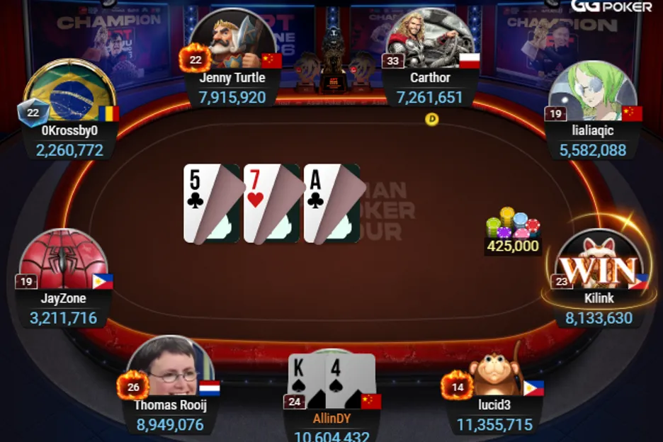 The final table finishers in Event #9 of the 2026 APT Online. 