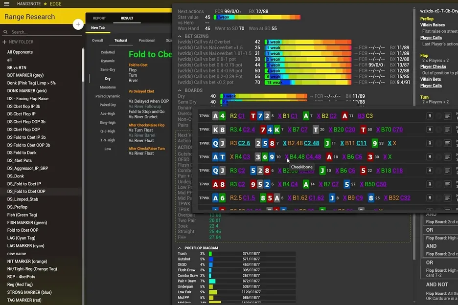 Explore the data to find the most common errors in the pool in which you play.