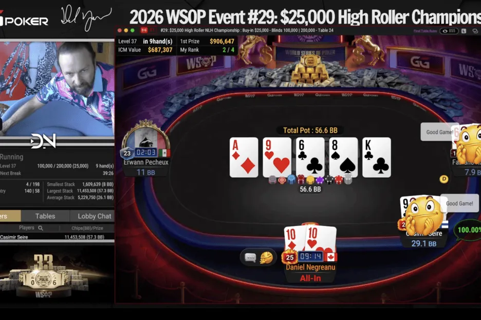 Daniel Negreanu had a shot at a commanding chip lead in this pot against Casimir Seire – but the cards didn't fall his way. 