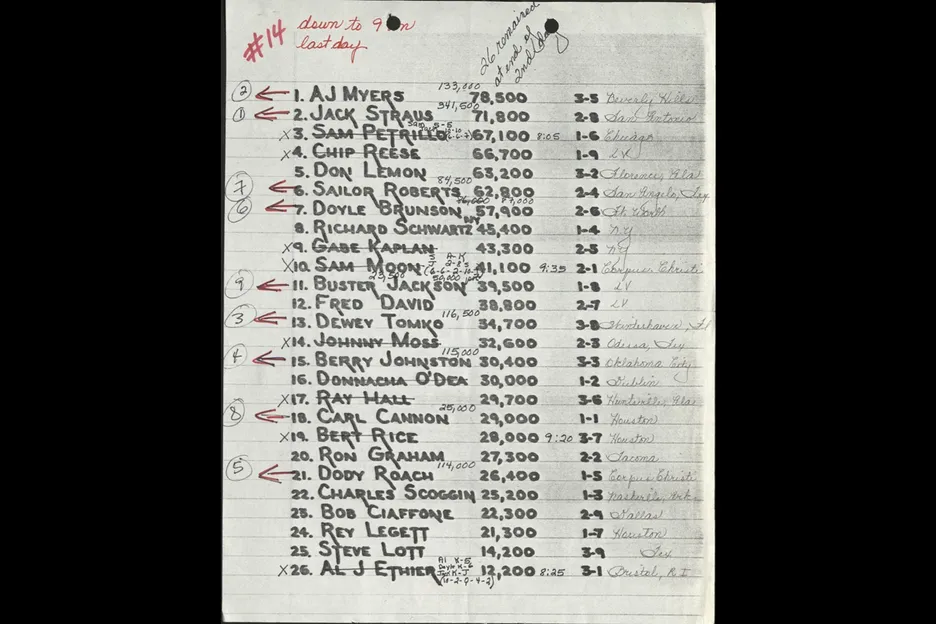 The handwriting was much better on Day 2. 