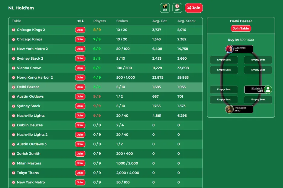 Private games are easy to set up, and the public ones are relatively busy too.