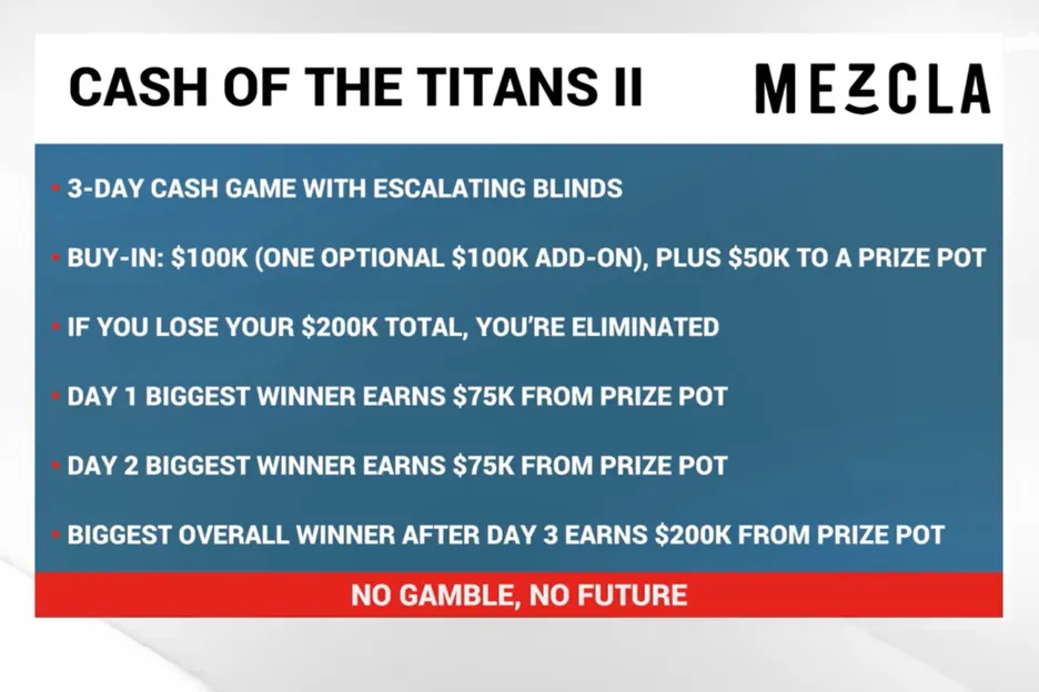 Cash of the Titans II rules and format. 