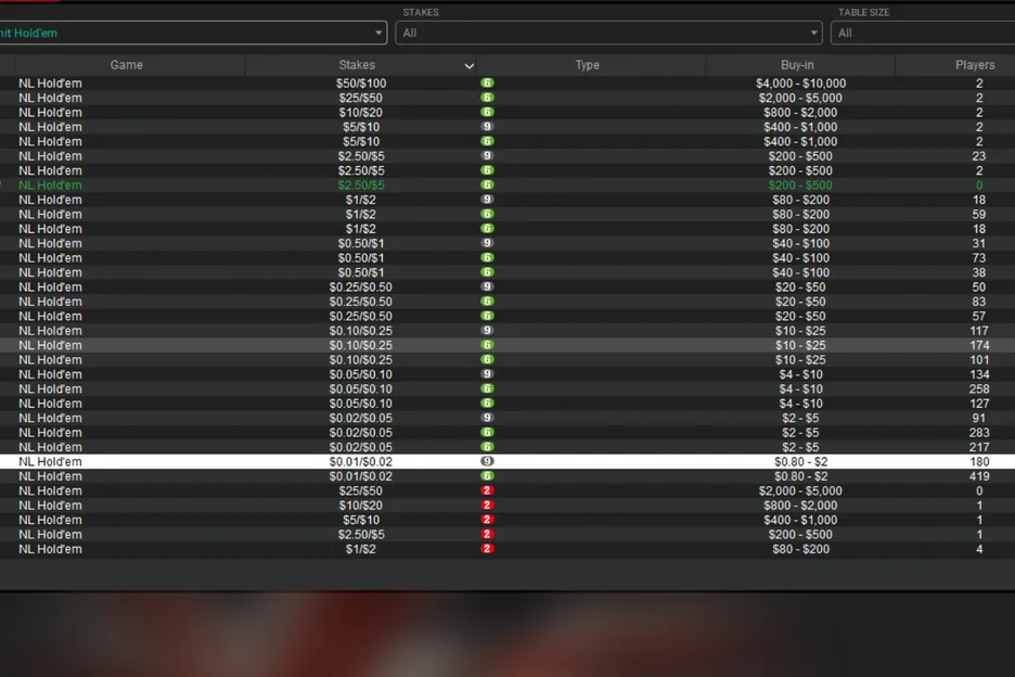 The PokerStars .COM cash game lobby.