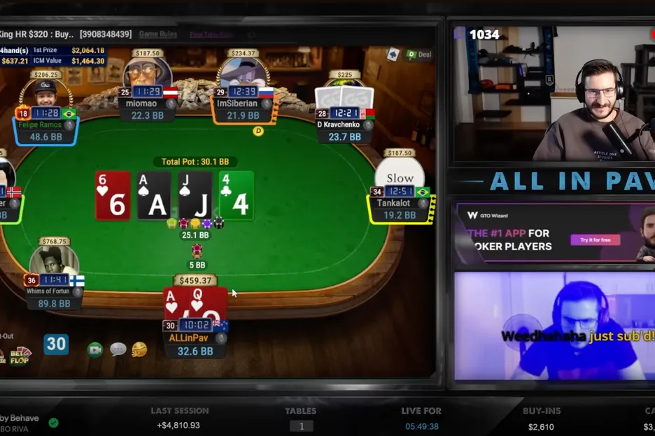 Hristivoje ‘All In Pav’ Pavlovic