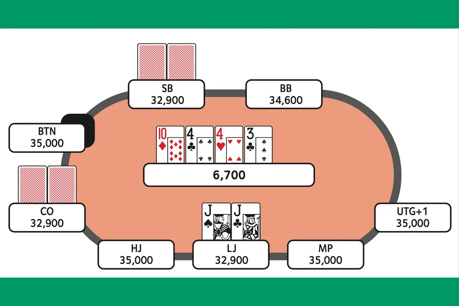 Jonathan Little book extract - Complete Poker Workout turn