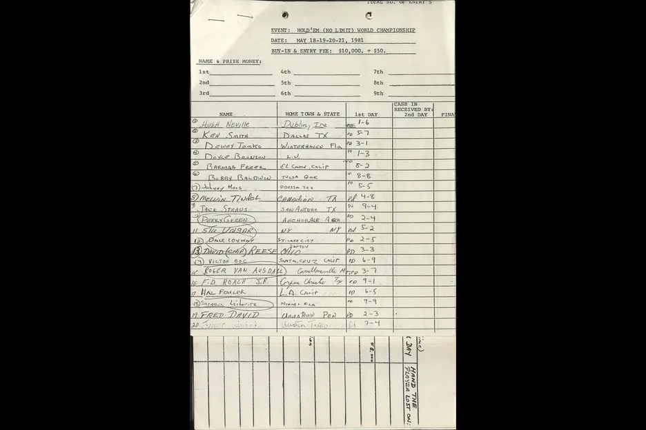 Ungar claimed NY, NY, while Brunson hailed from Las Vegas in 1981. 