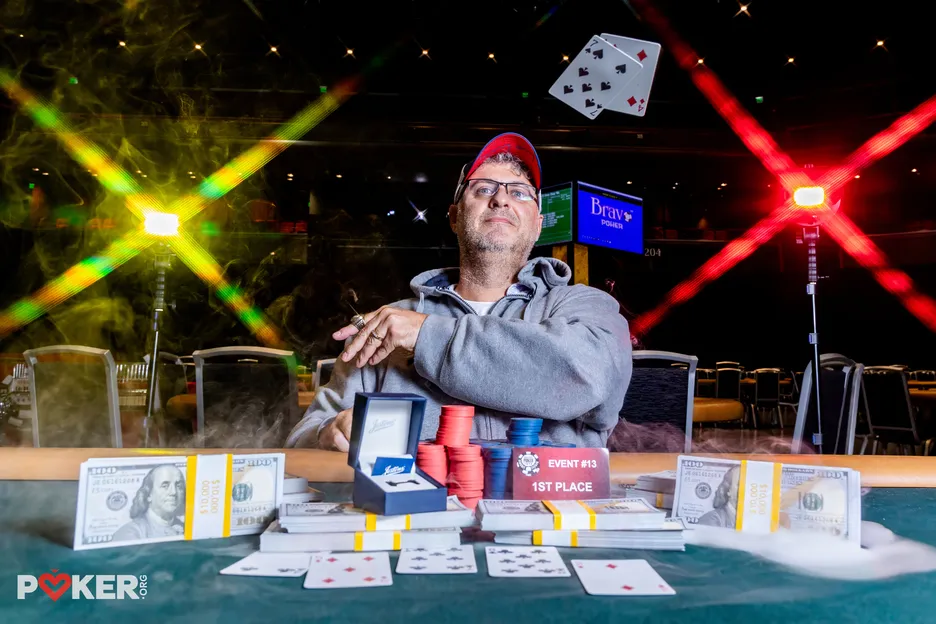 Event #13: George Pappas - $11,899