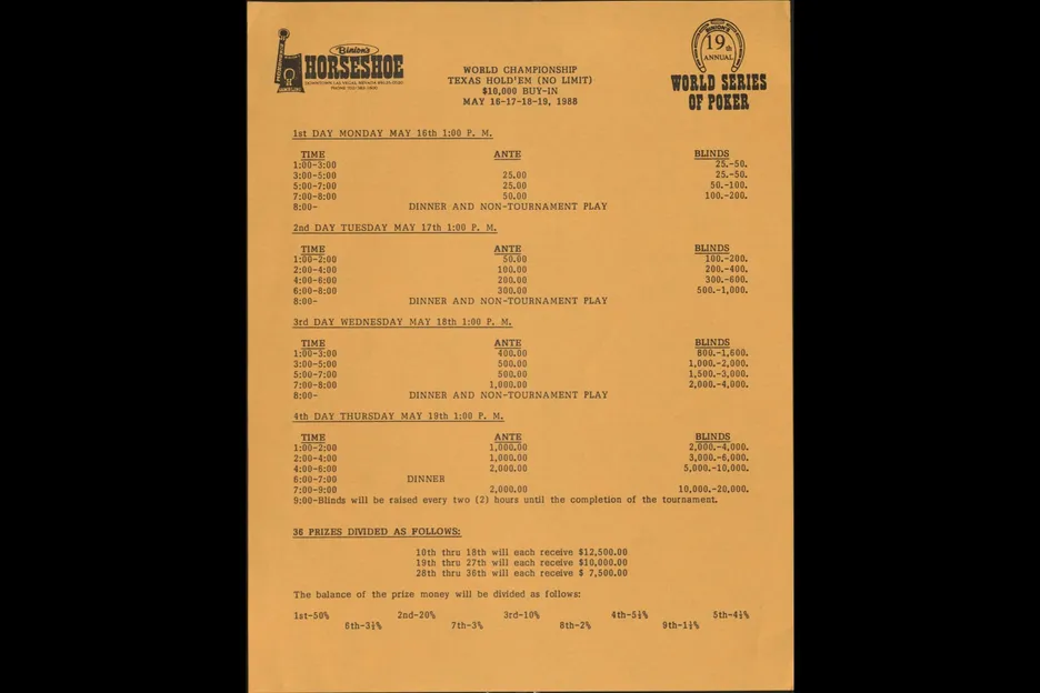 WSOP ME structure sheet