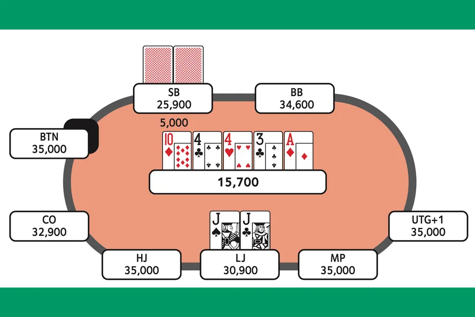 Jonathan Little book extract - Complete Poker Workout river