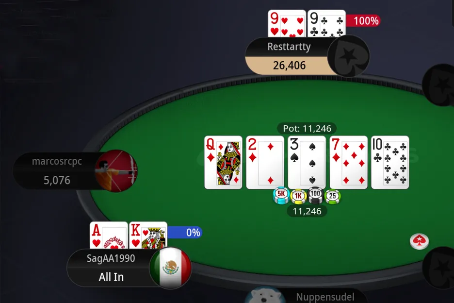 PokerStars cropped tournament image