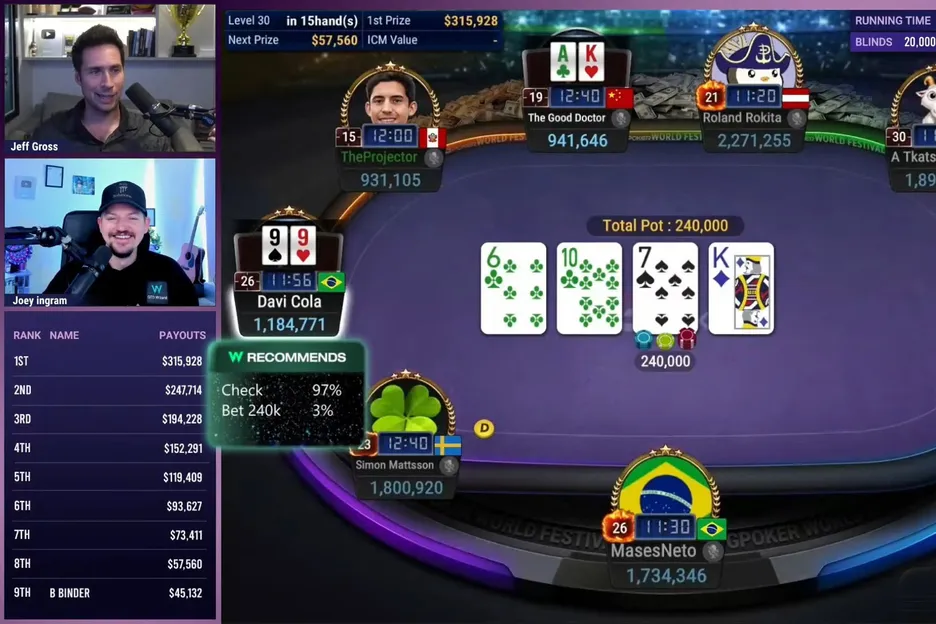 GGMillion$ stream with Joey Ingram