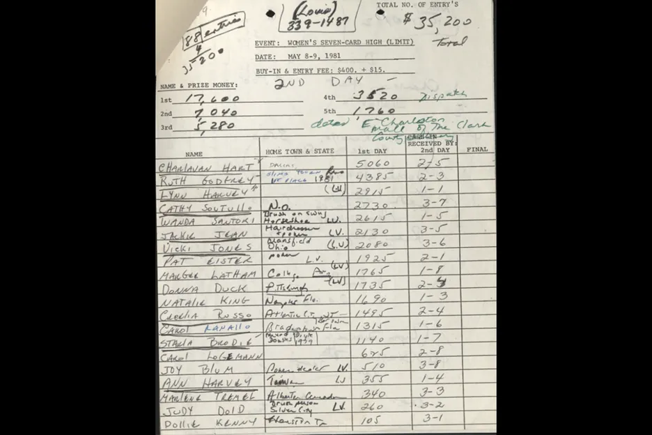 Eventual winner Ruth Godfrey finished Day 1 in second place. 