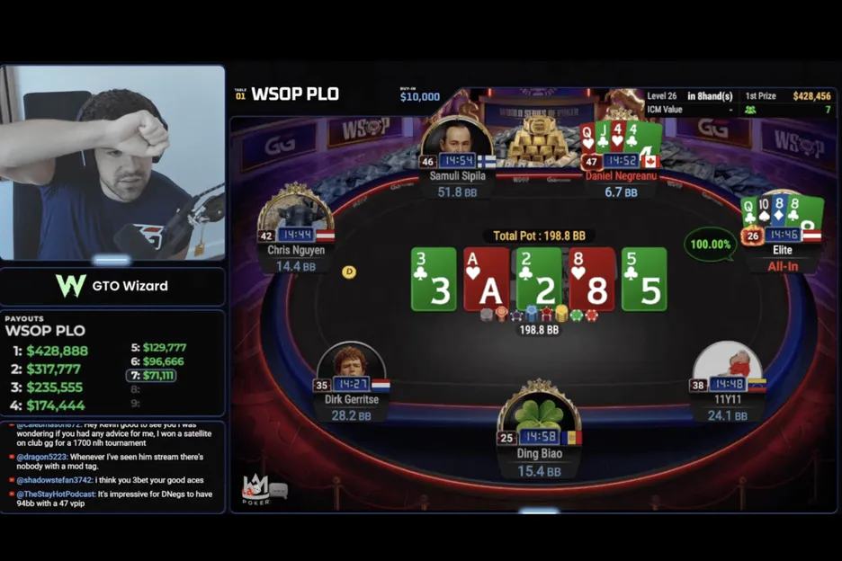 Daniel Negreanu WSOP Online