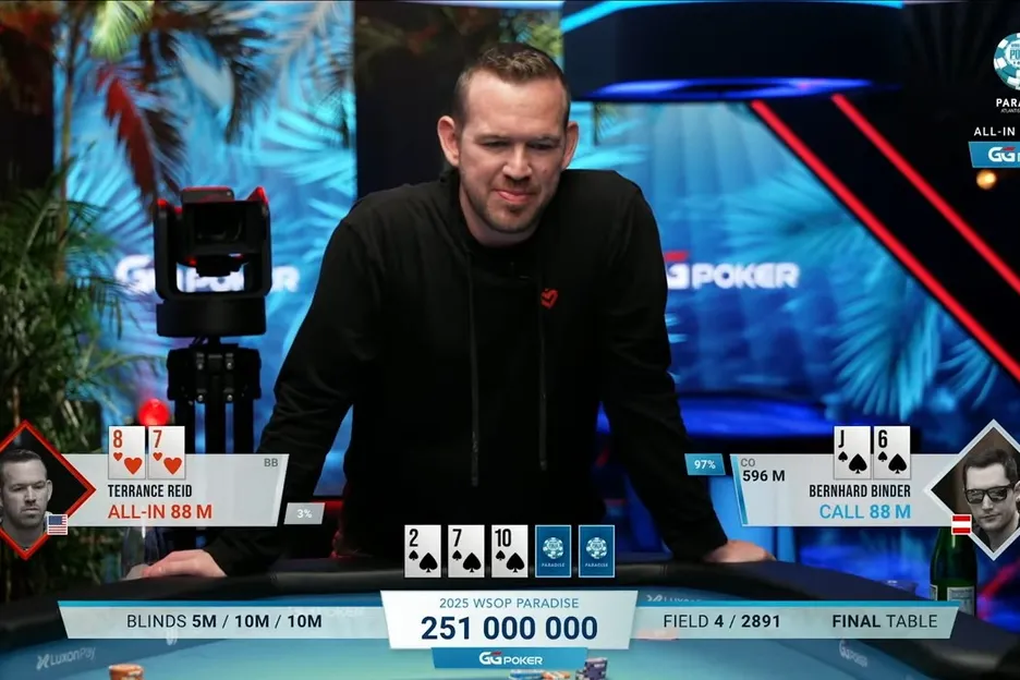 Terrance Reid found himself with just 3% equity on the all-spades flop. 