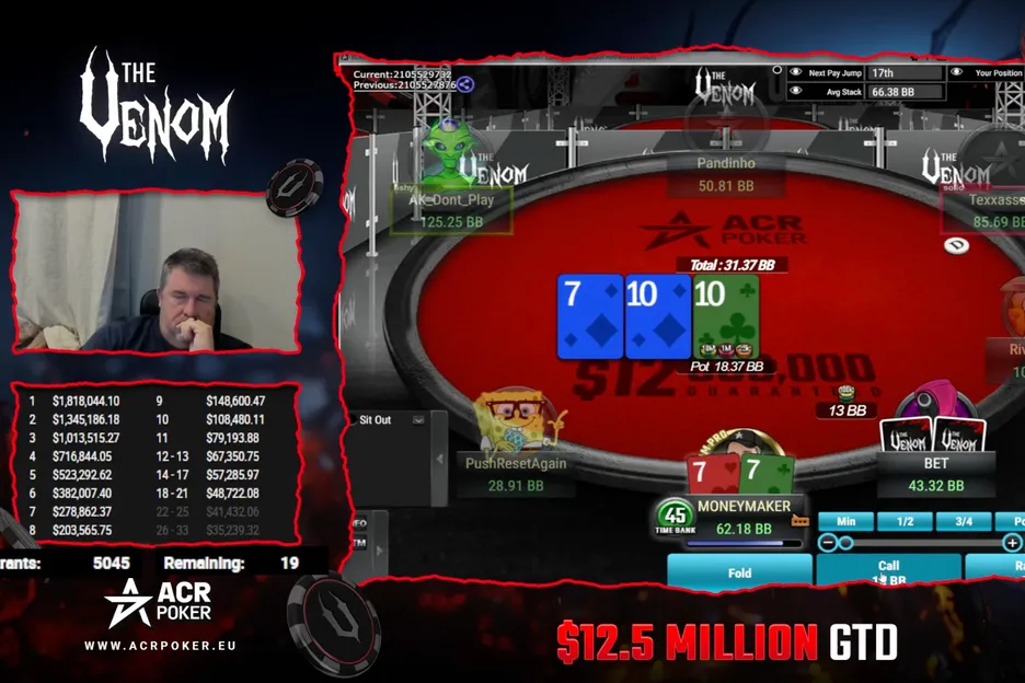 Moneymaker streamed his way to the final table of the $12.5M Venom 