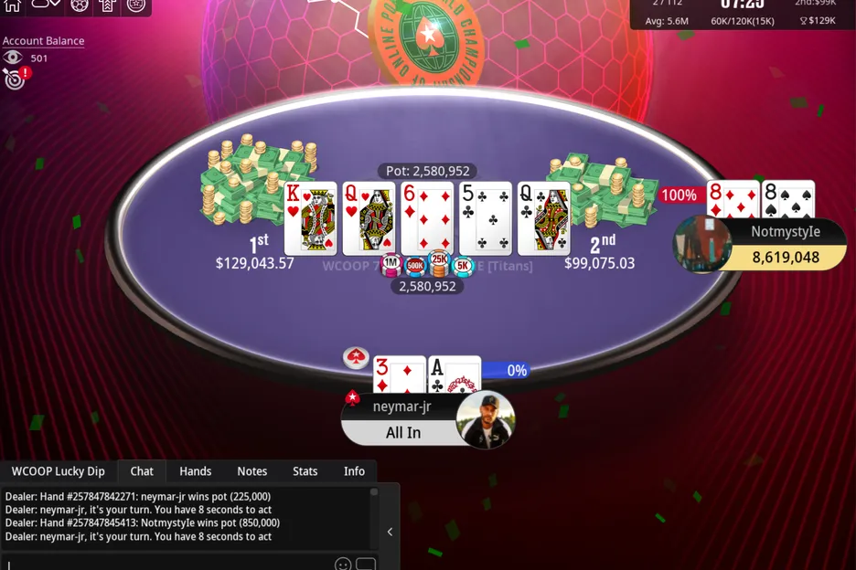 Neymar Jr couldn't find an ace to save his tournament life.