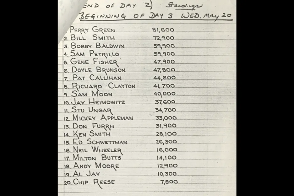 High quality handwriting is a hallmark of the late stages of an early WSOP Main Event. 