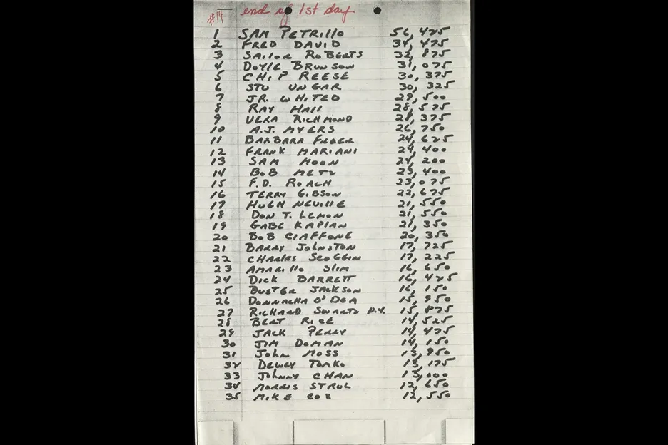 'Chicago Sam' Petrillo followed up a final table finish in 1981 with the chip lead on Day 1 in 1982. 