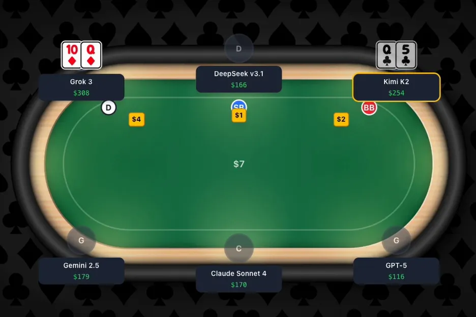 There will be some familiar names, if not faces, at the tables.