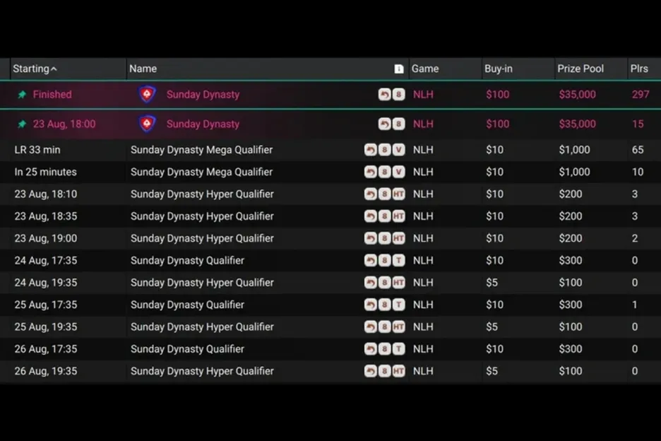 Satellites for the Sunday Dynasty run daily.