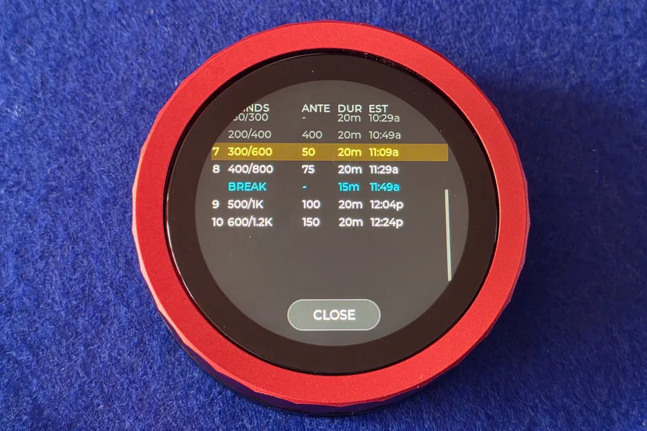 Level structure is available with a tap of the screen.