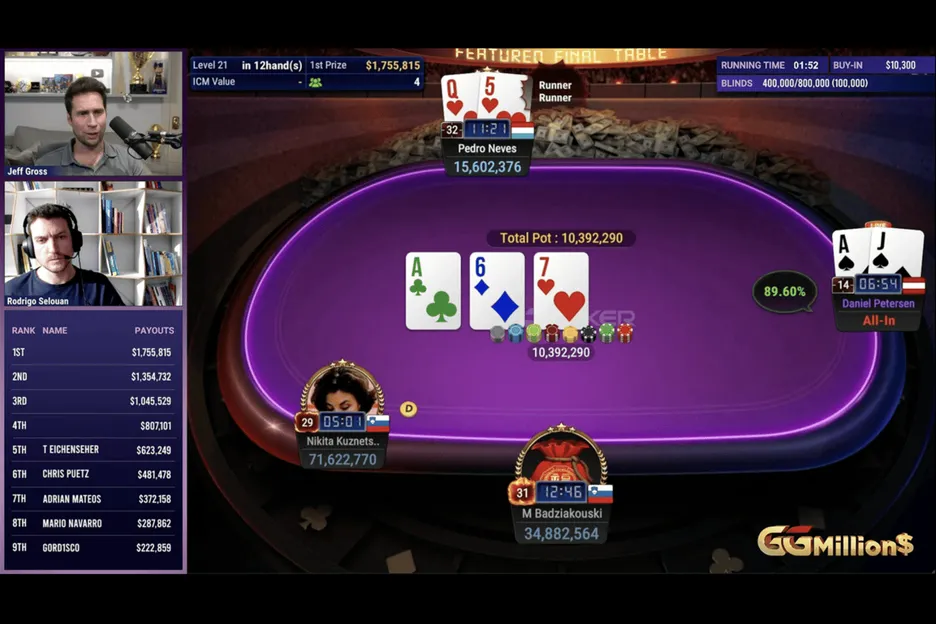 Despite a promising flop, Daniel Petersen did not win this hand. 