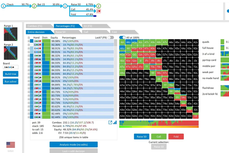 It's not all about the solvers.