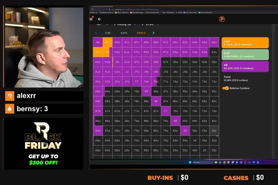 Rolle regularly streams his online play and also shares insights into his own strategic approach.