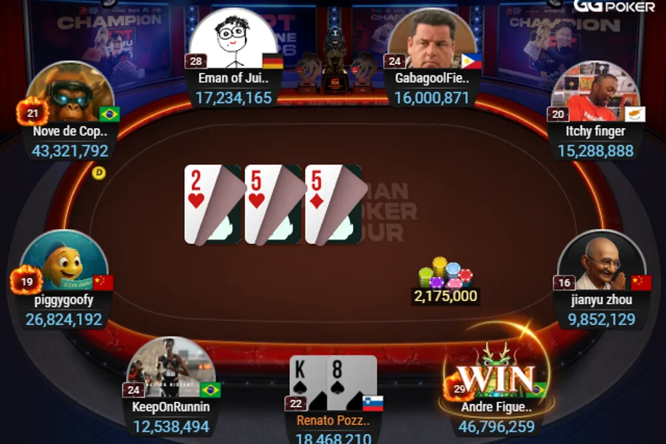 The final table finishers in Event #6 of the 2026 APT Online. 