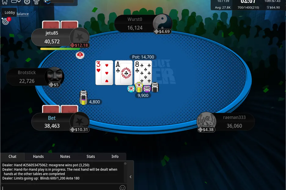 PokerStars online table