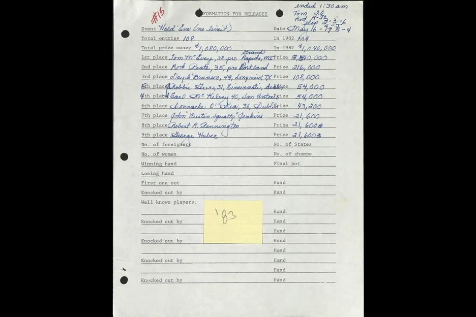 1983 WSOP Main Event cash out sheet