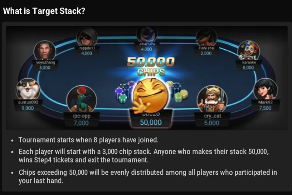 The goal of these Target Stack tourneys is clear: get to 50K chips.