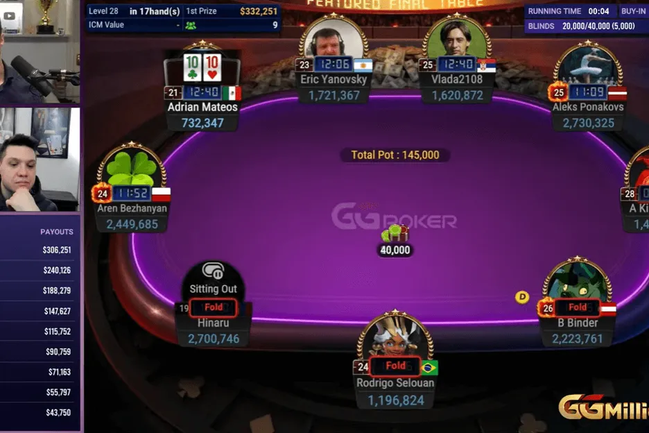 GGPoker Ghosting Bans