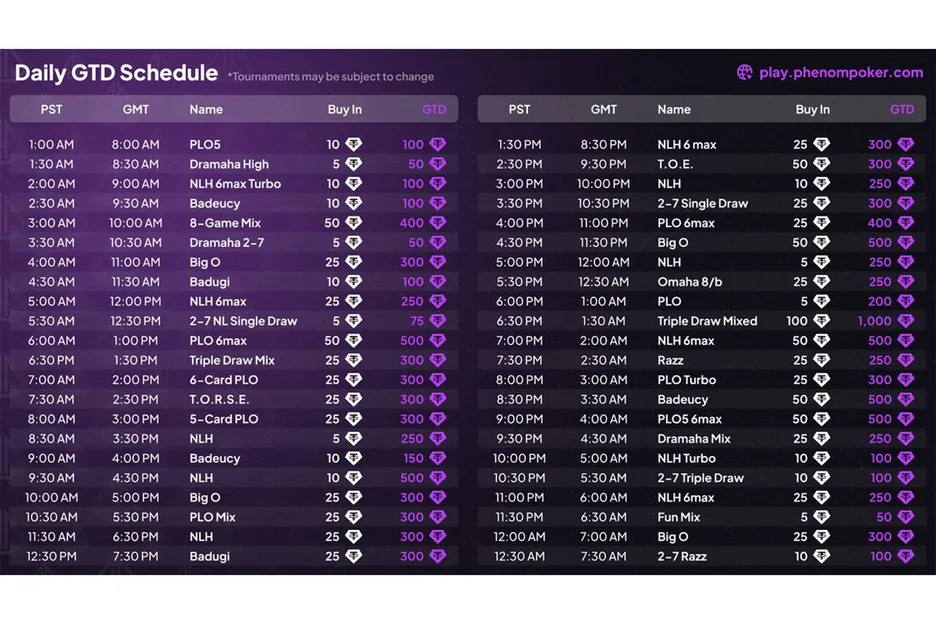 Phenom Poker's anniversary MTT schedule, with 44 tournaments daily. 