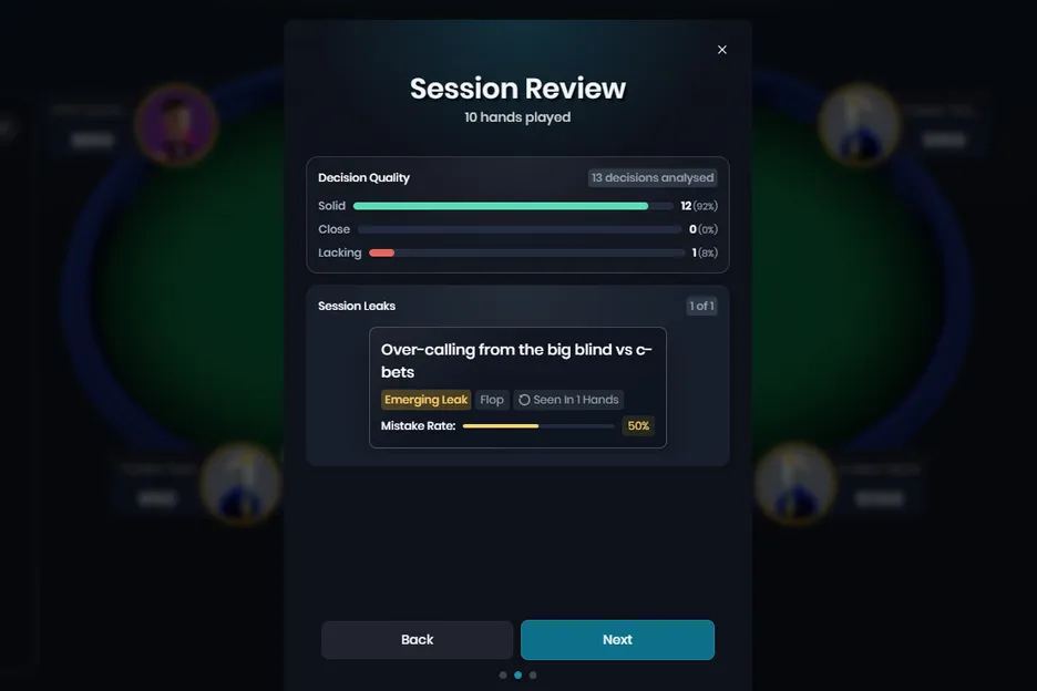 QuintAce can evaluate your play through practice hands to determine the biggest leaks you need to address.