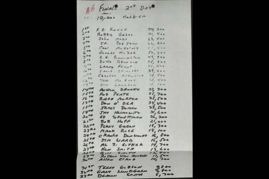 1983 WSOP Day 2 chip counts