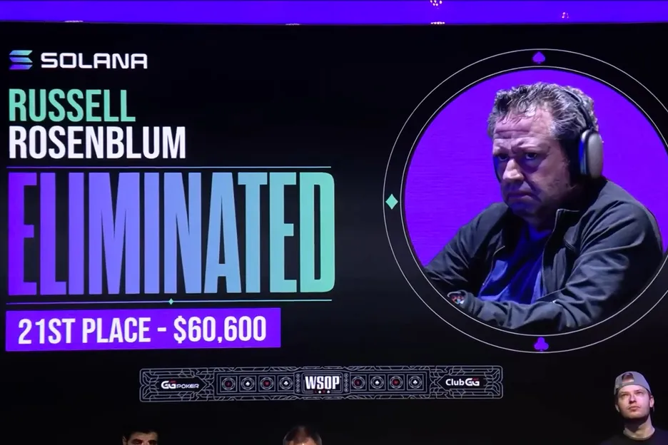 Russell Rosenblum eliminated from Millionaire Maker.