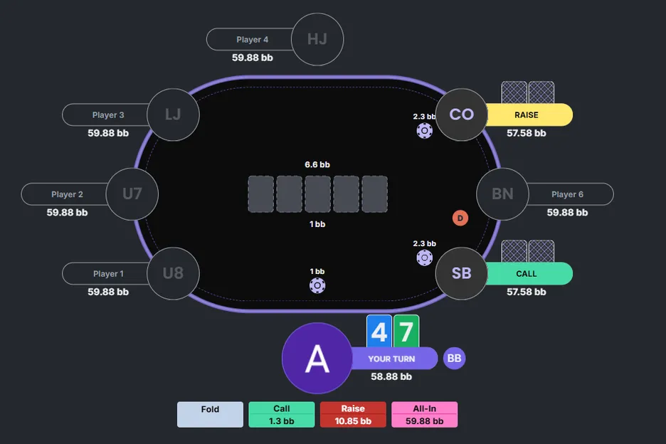 What's the solver-approved move in this spot? The Trainer can show you.