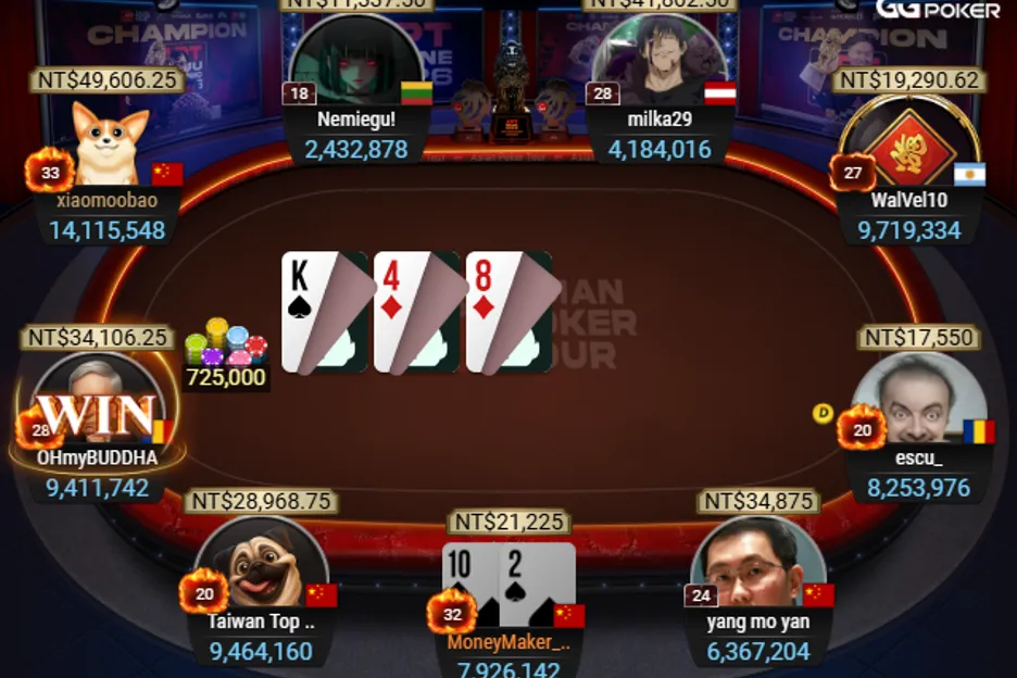 APT Online 2026 Event #5