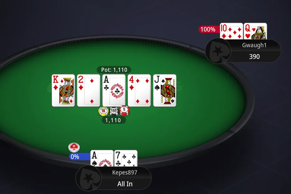 The moment Gwaugh1 won $1 million on a $5 Spin & Go.
