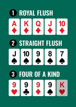 Starting out in poker?