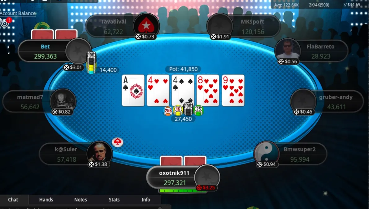 Crypto poker tournament (88) foto