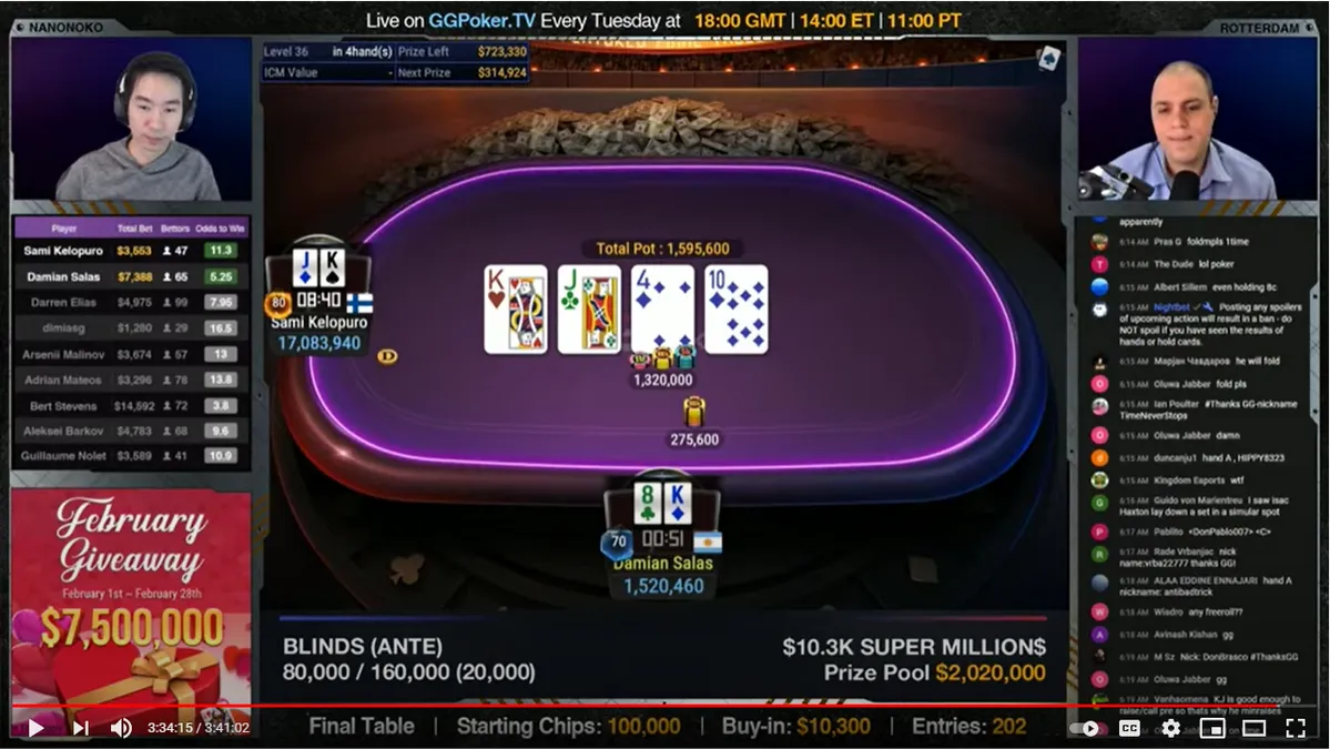 Is Sami Kelopuro the king of tournaments at GGPoker?